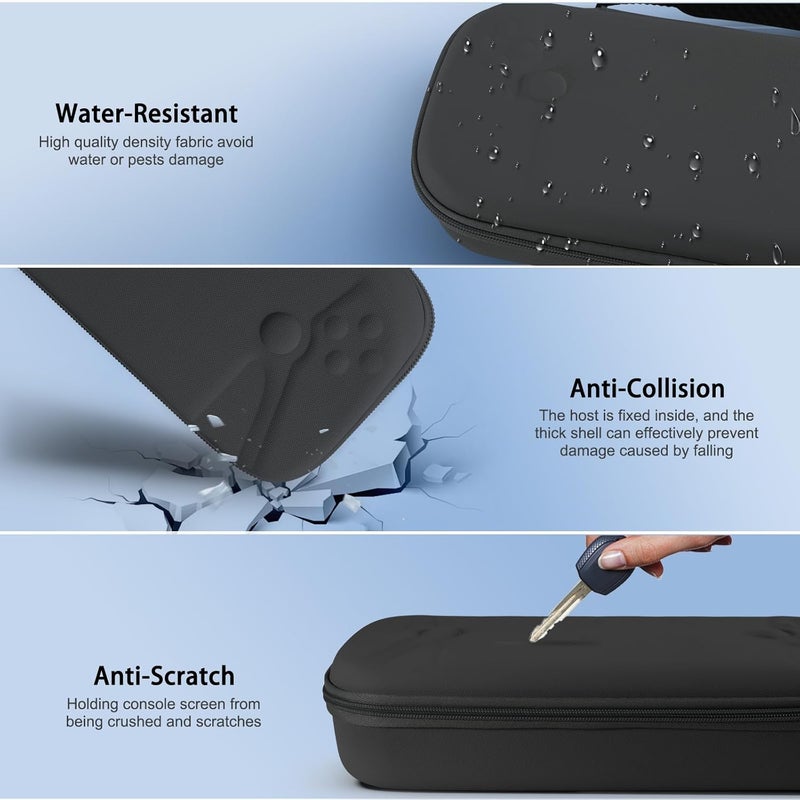 bibuks 8 in 1 Accessories Compatible with Playstation Portal,Carrying Case for PS Portal,Soft Silicone Protective Cover for PS5 Portal,2 Screen Protector with 4 Thumb Grip (Black) - Image 5